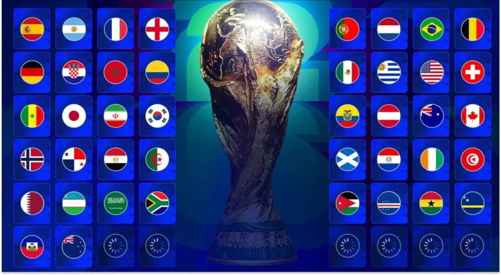 football world cup 2026